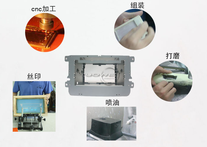 手板加工流程