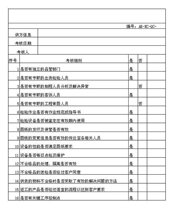 龍華手板模型廠考核標準