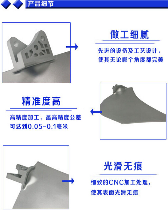 鋁合金細節圖