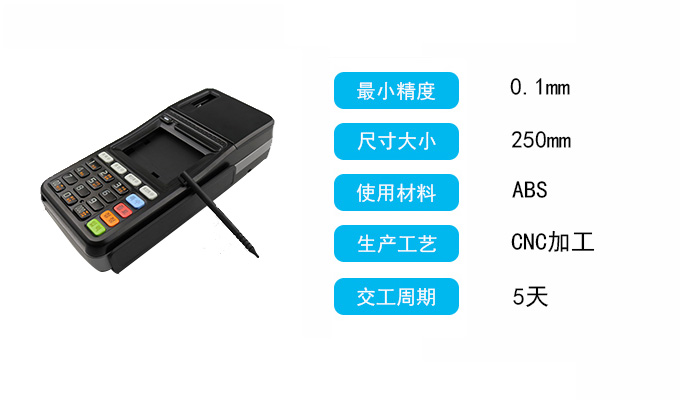 相關參數