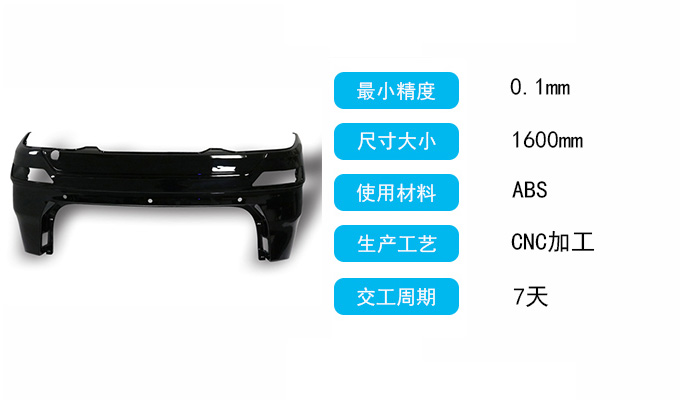 手板相關參數